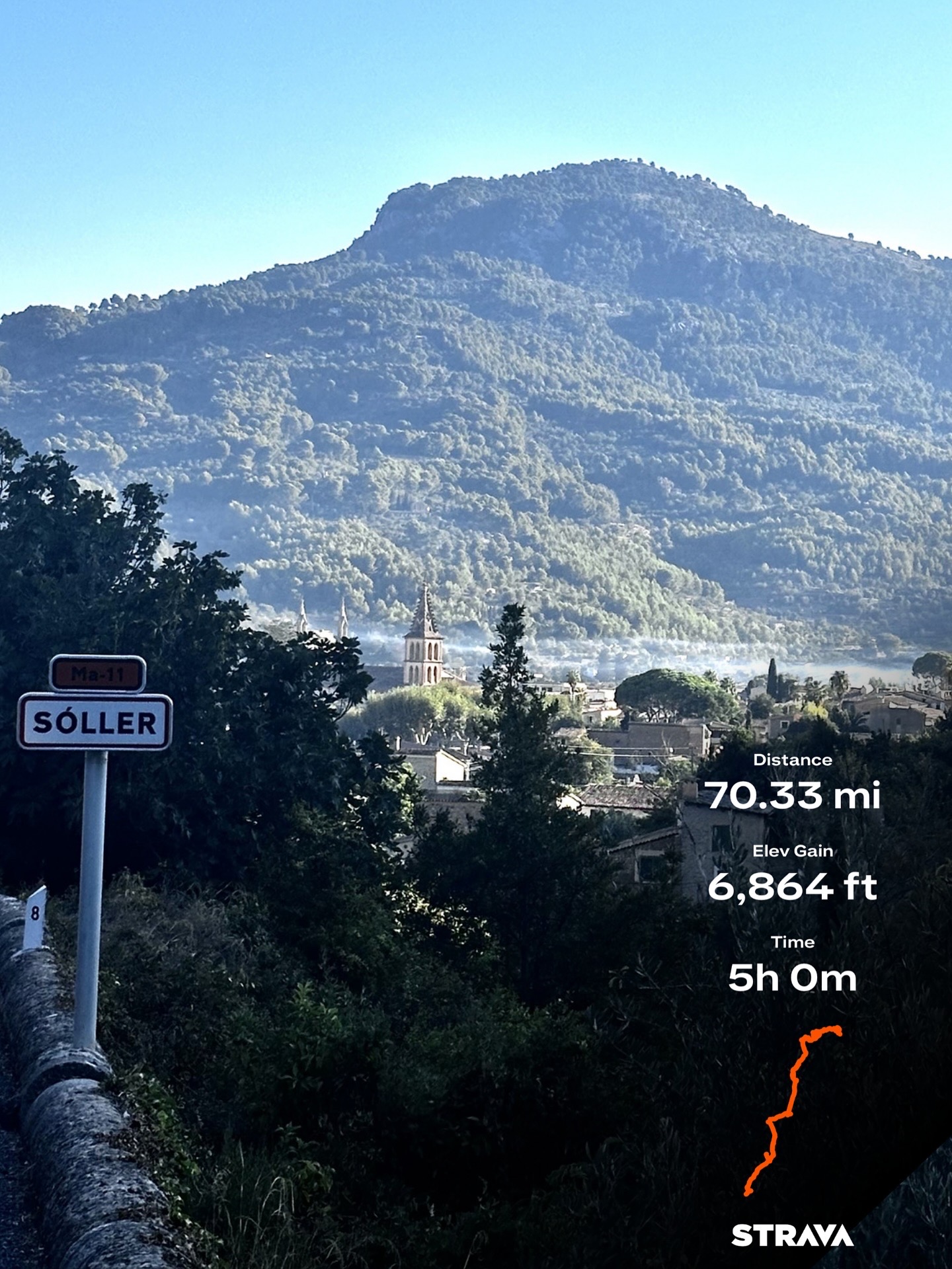 Big climbs ahead!