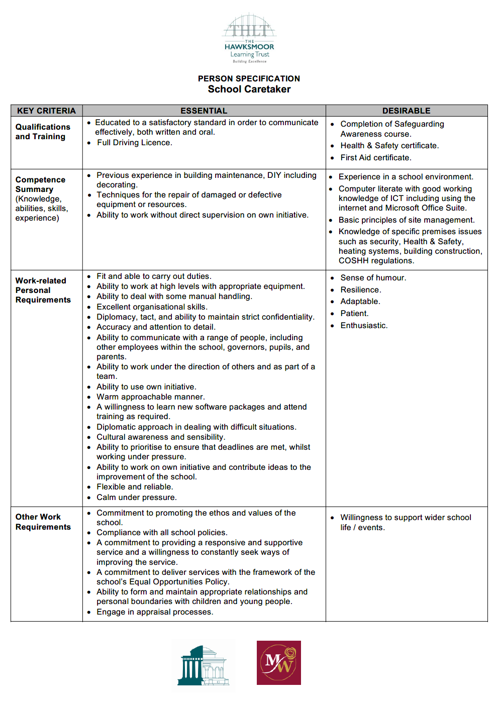 School Caretaker Jobs in Towcester NN12
